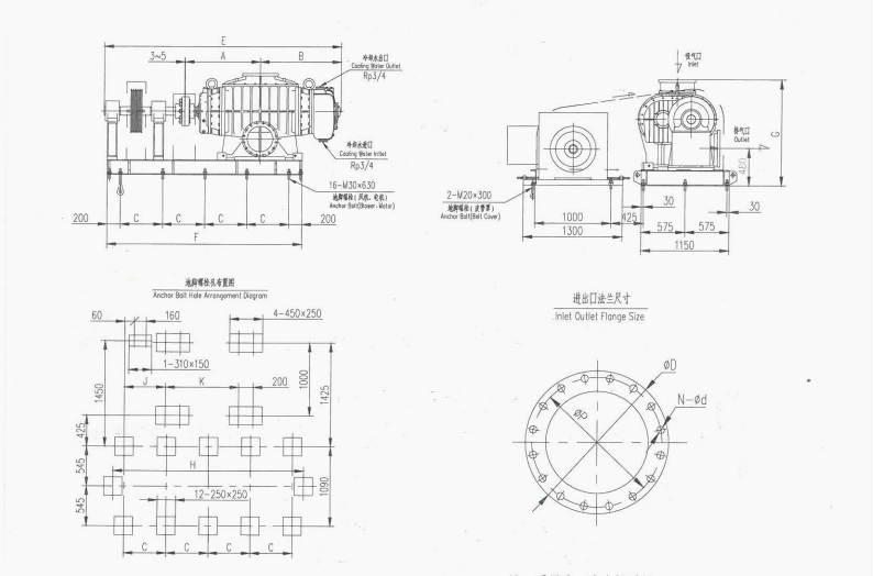 high cfm blower high cfm blower